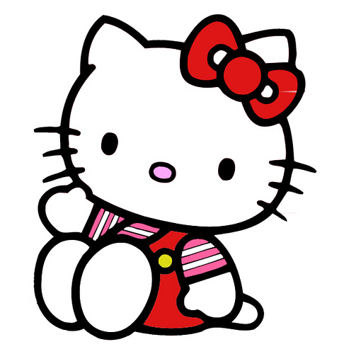 The Purrfect World of Hello Kitty