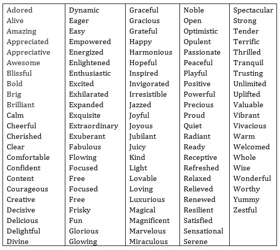 Positive Words To Use