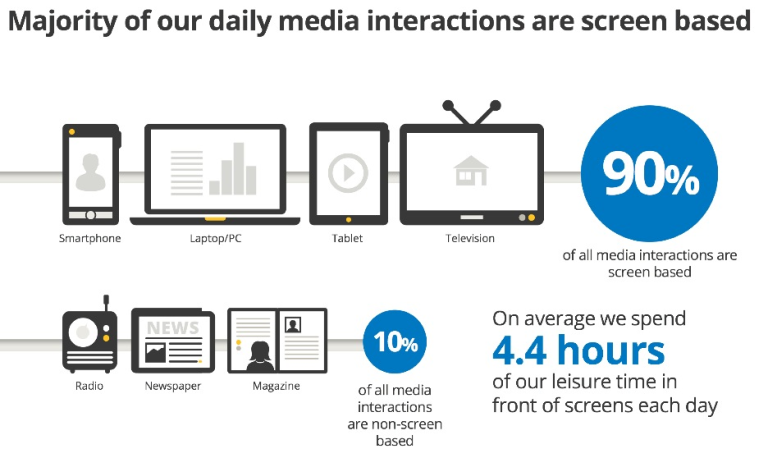 coming-soon-to-a-screen-near-you-cooler-insights