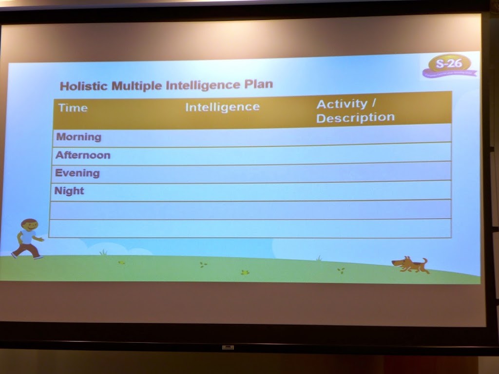 Holistic Multiple Intelligence Plan