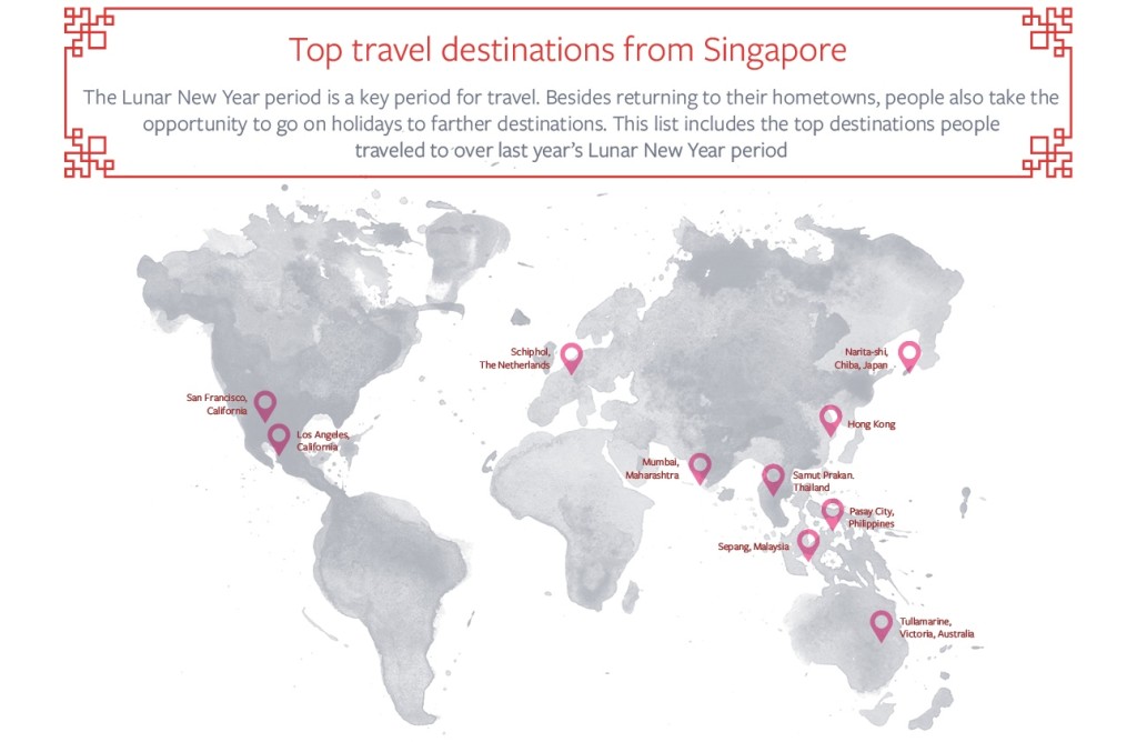 CNY Facebook Travel Singapore