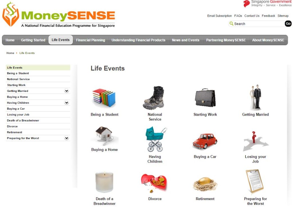 MoneySense Life Stages