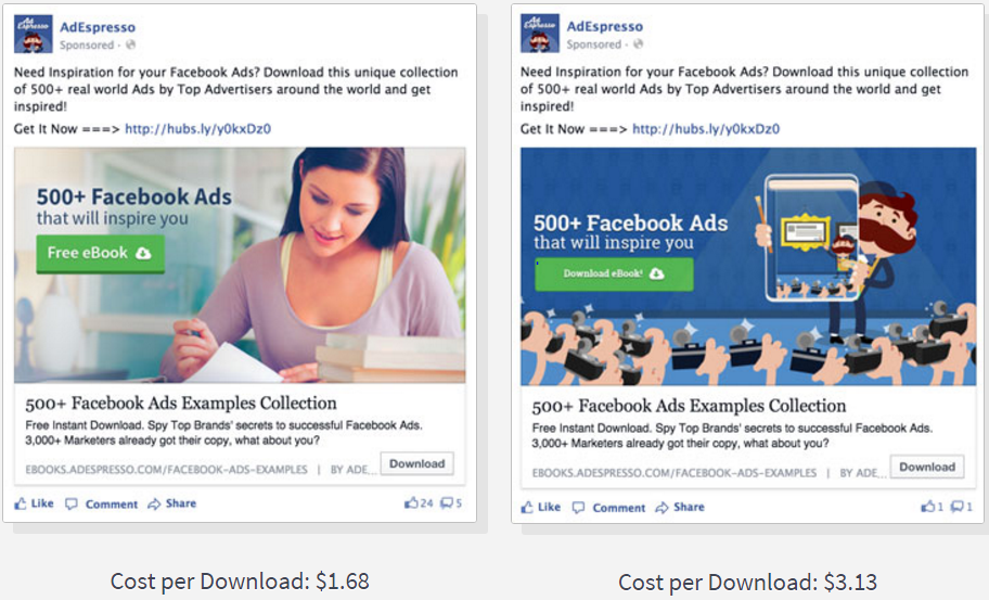 AdEspresso Human versus Cartoon Facebook Ads