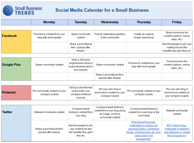 Social Media Content A Winning Schedule Cooler Insights