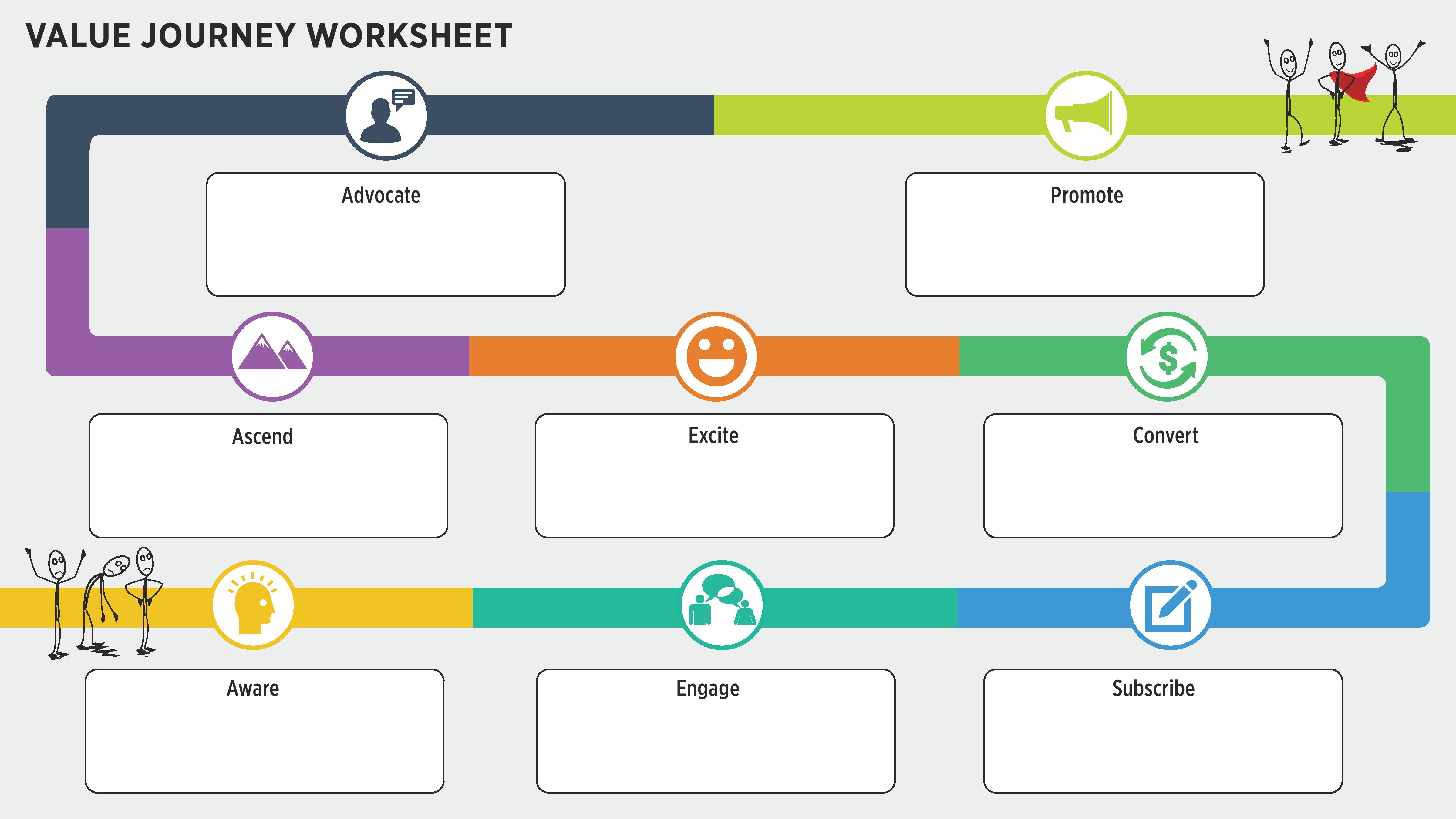 value journey worksheet