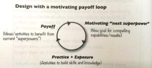 motivating payoff loop for badass users