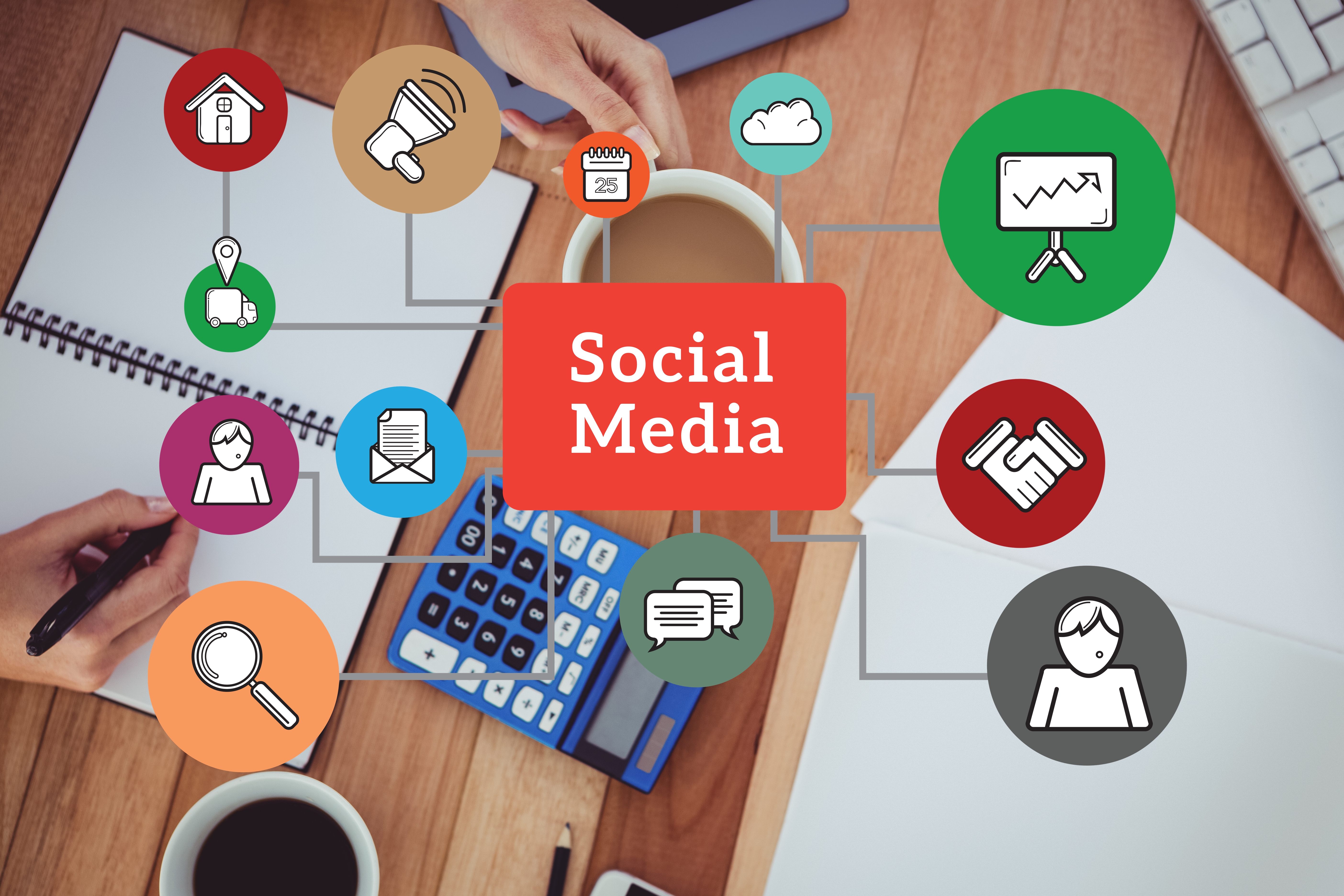 How To Maximise Social Media Marketing Performance | Cooler Insights