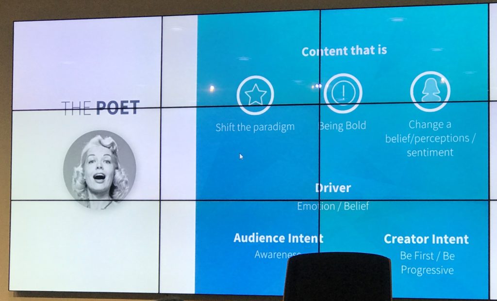 The Poet Content Archetype