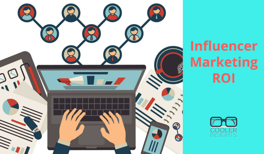 Influencer marketing ROI