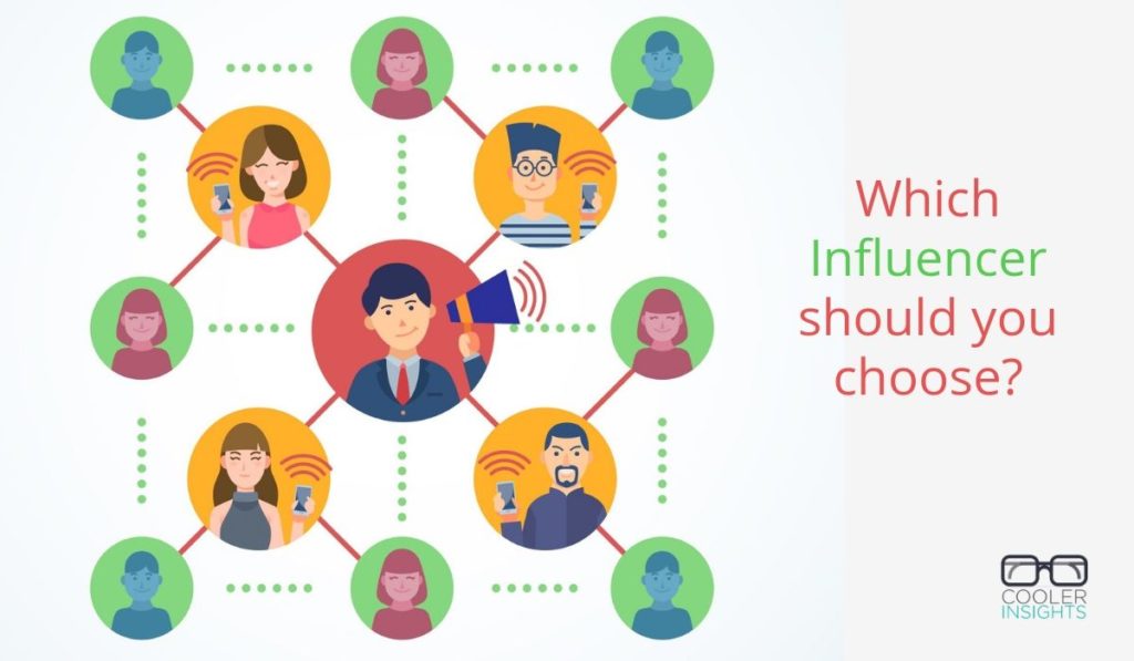 Influencer Selection Checklist Cooler Insights 8597