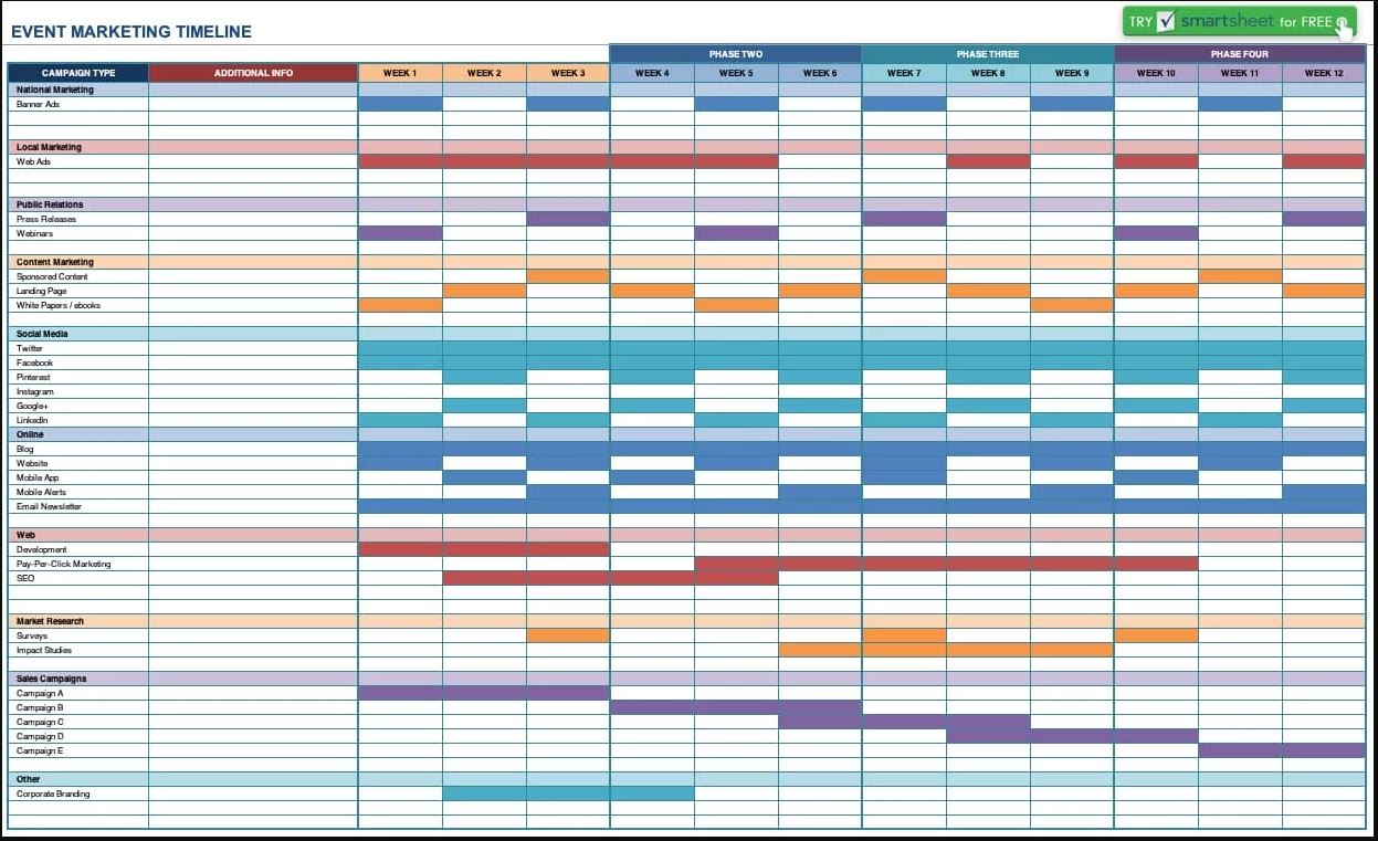 How To Build a Systematic Content Marketing Framework and SOP | Cooler ...