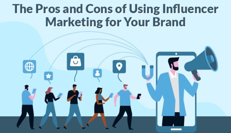 Infographic Influencer Marketing For Businesses Key Benefits And Drawbacks Cooler Insights 6908