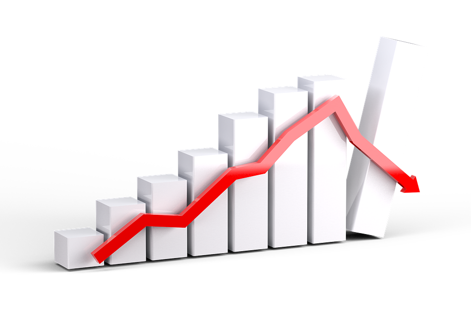 Graph, Diagram, Recession, Economic Downturn