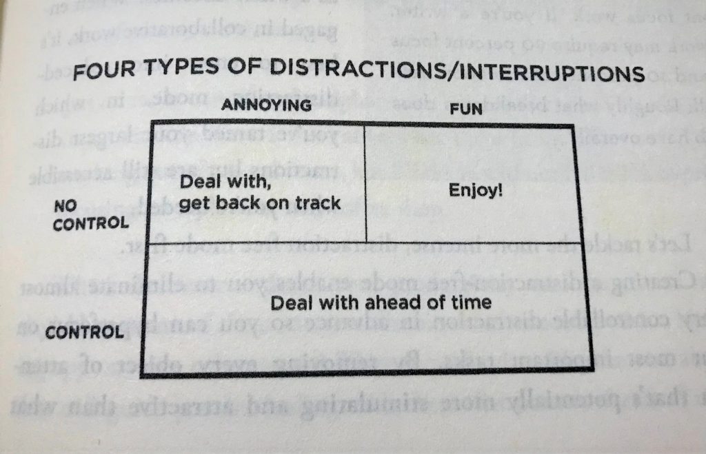 Dealing with Distractions